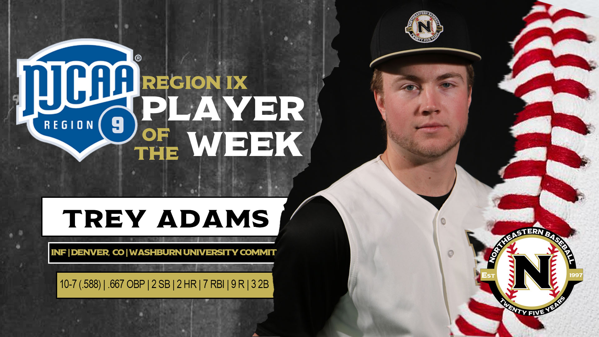 Trey Adams Gets Region IX Player Of The Week
