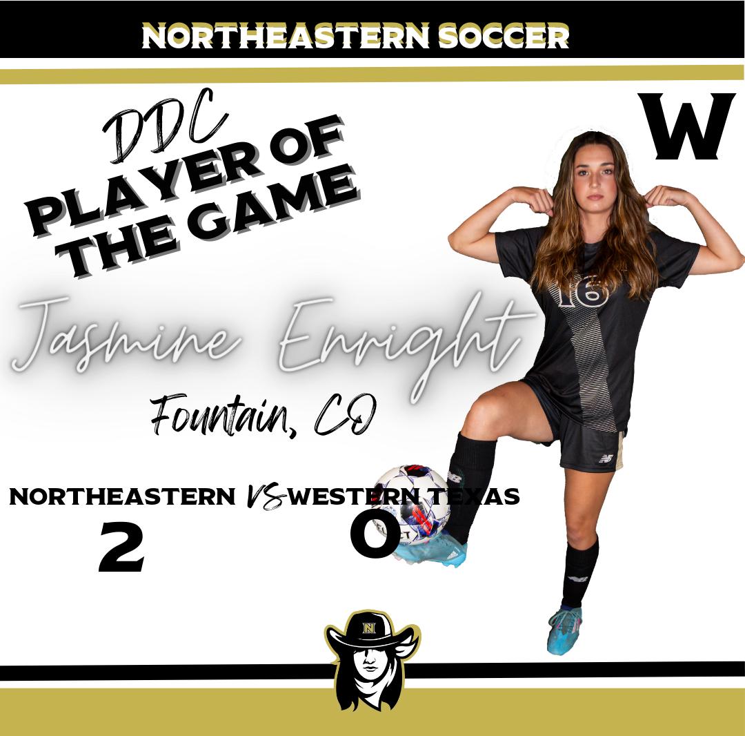 Northeastern Keeps Rolling After Picking Up Their Second Win Over Western Texas 2-0