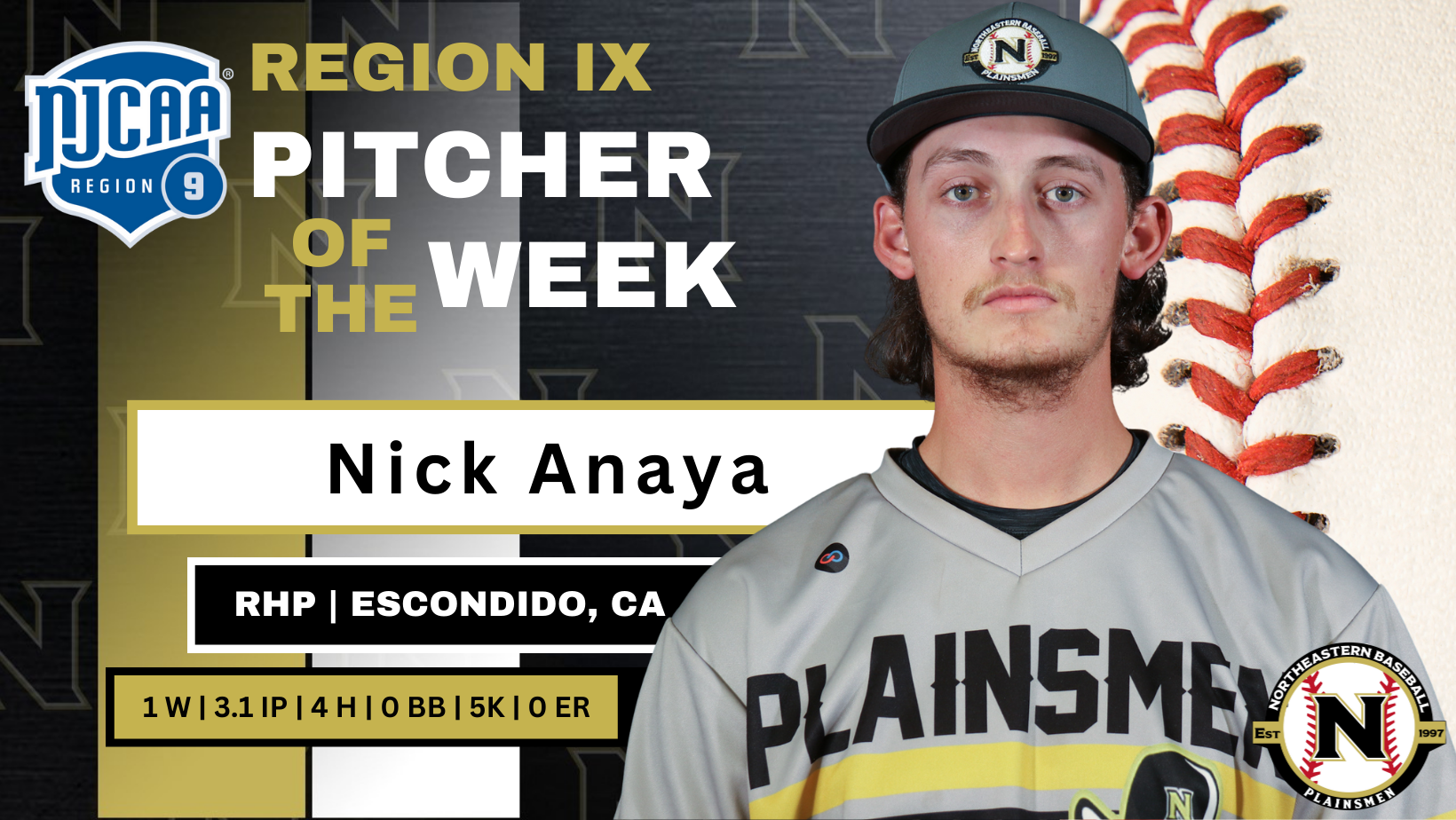Nick Anaya Gets Region IX Pitcher of the Week