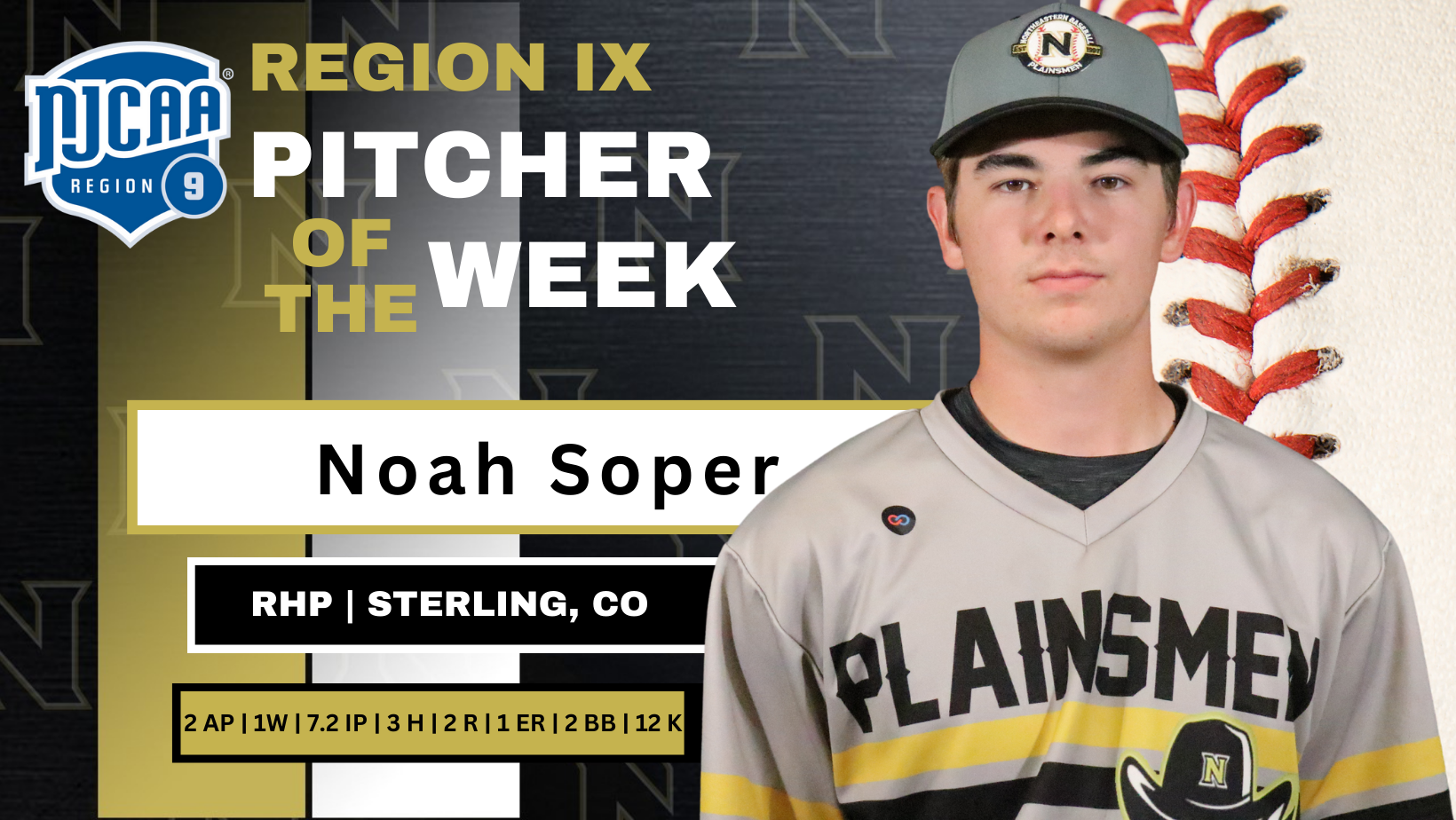 Noah Soper Gets Region IX Pitcher of the Week