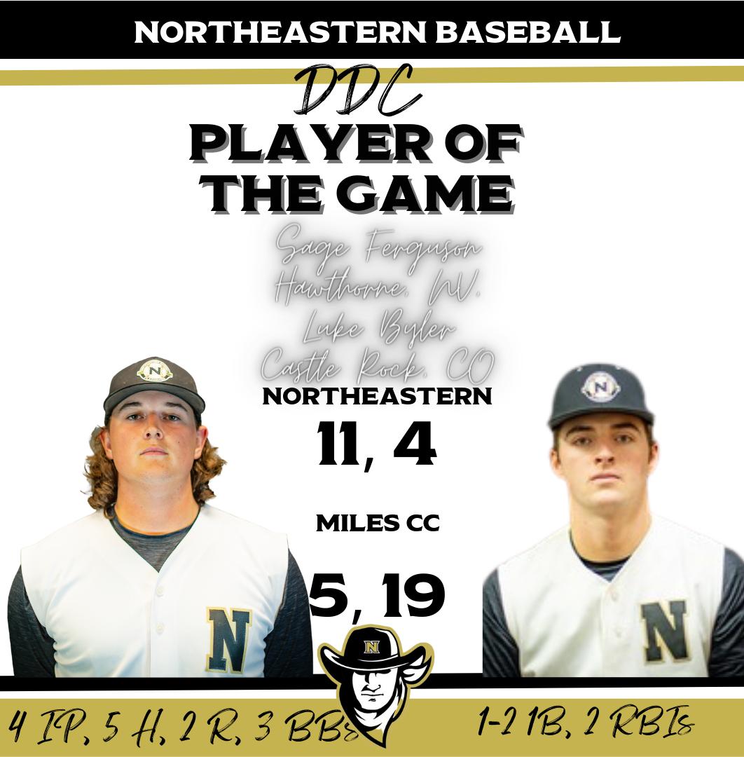 Northeastern Splits the first day of double headers against Miles Community College on Sunday