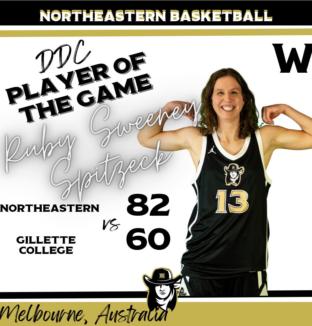 #24 Northeastern Takes Care of Business in Gillette, They Play Rocky Mountain JV On Saturday at 10:00 AM