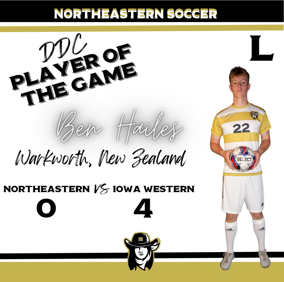 Northeastern Drops Game to #5 Iowa Western on the Road